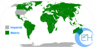 What Is The Difference Between Imperial And Metric Systems?